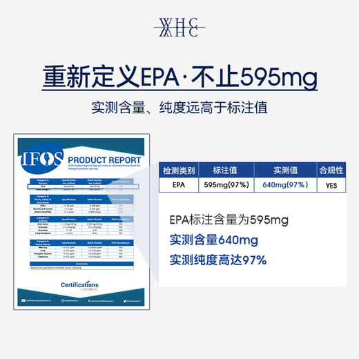 WHC小天使EPA深海鱼油97%高纯度鱼油Omega3平衡调节情绪呵护血脂健康60粒 商品图2