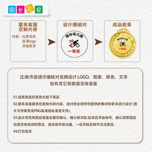 奖牌定制挂牌定做纪念章奖章比赛金属金牌 商品图3