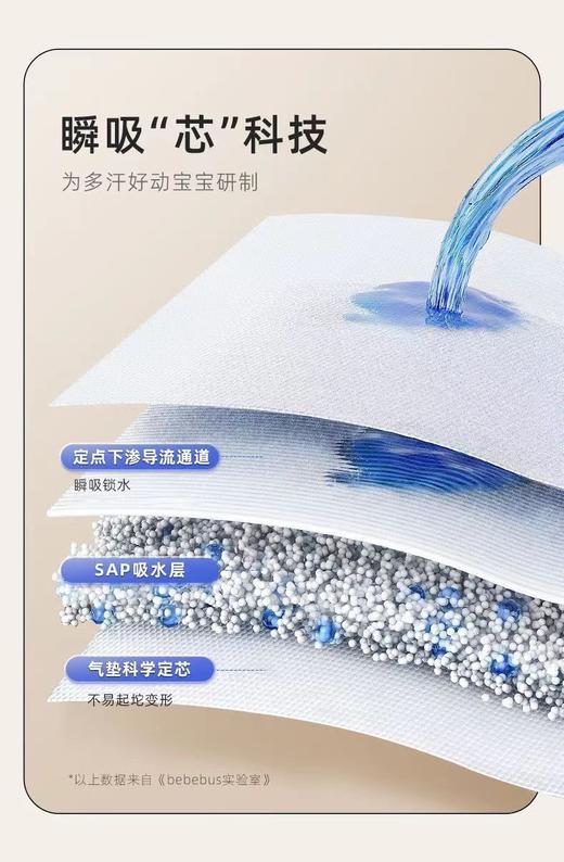 【盼盼专享】装仔婴儿运动纸尿裤NB-XL 商品图8