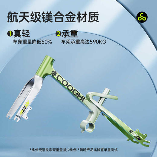 【COOGHI/酷骑】迅猛龙自行车 3一6一8一12岁 商品图1