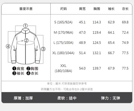 佐丹奴男装2024新款防风防水保暖【三合一】外套01074603 商品图2