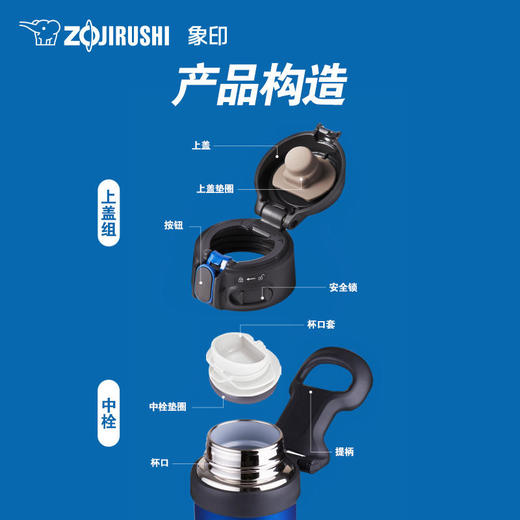 日本象印不锈钢真空保温杯（一键式）SMQAF48 / SMQAF60 商品图4