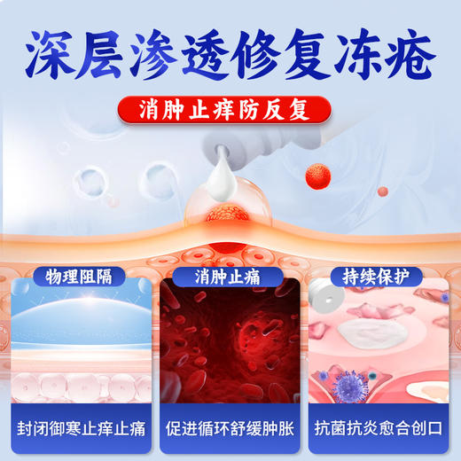 疯抢中！【香港老字号 秋冬手足冻疮克星】百年传承！宝芝林医用冻疮软膏 皮肤皲裂 反复冻疮 干燥开裂 滋润皮肤护理软膏 商品图2