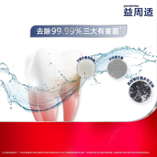 MM 山姆 益周适 精研牙龈专修紧实健龈牙膏 180g*3 商品图1