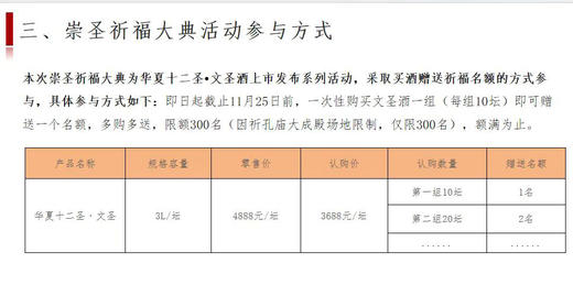 华夏十二圣，3L一坛 商品图6