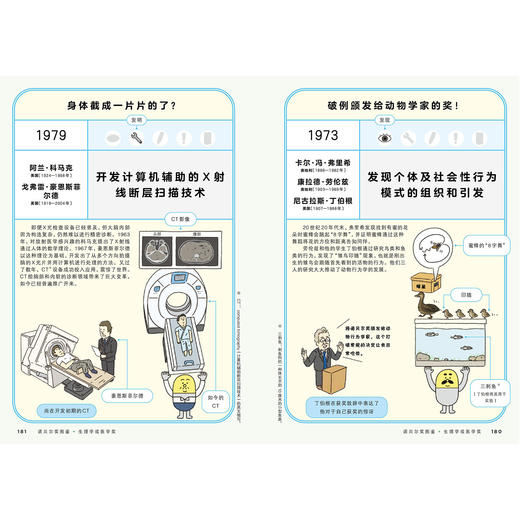 《诺贝尔奖就在我们身边》 商品图6