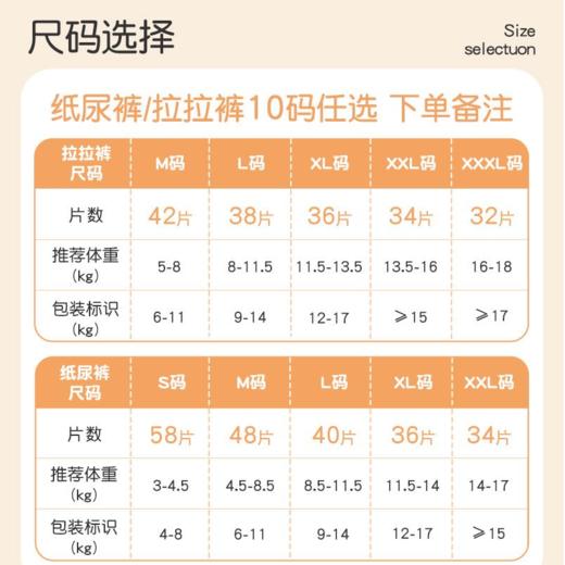 【盼盼专享】宜婴梦想家纸尿裤S-XL 商品图3