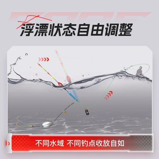 佳钓尼双铅路滑线组滑漂鱼线远投主线线组路亚尼龙线套组钓鱼配件 商品图1