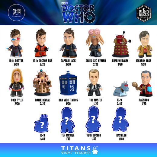 现货 Titans Doctor Who 神秘博士10任 盲盒 商品图0