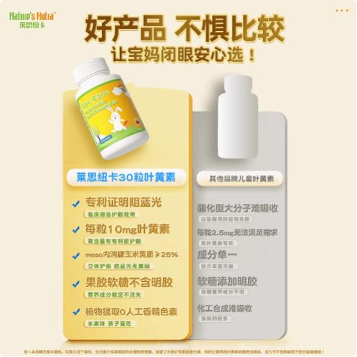 【保税仓发货 包邮包税】莱思纽卡婴儿童专利叶黄素婴幼儿护眼软糖30粒 商品图2