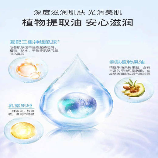 雪完美凡士林滋润润肤露325g 商品图3