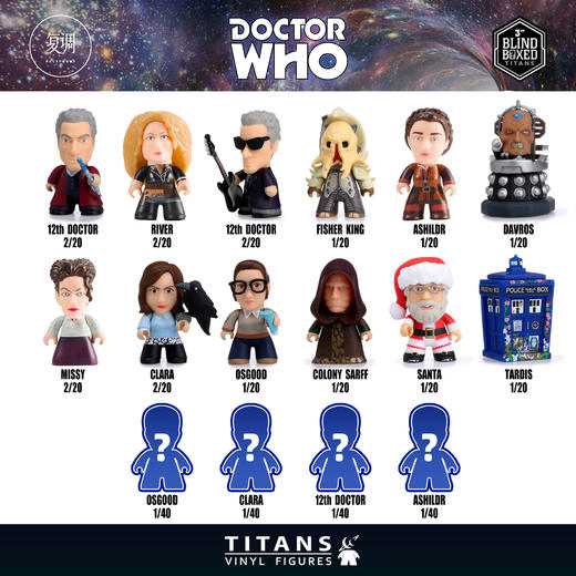 现货 Titans 神秘博士 12任 Doctor Who 3英寸 盲盒 商品图0
