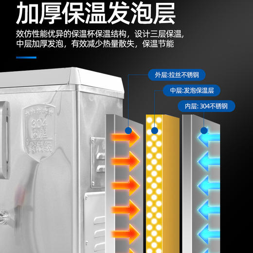 【KL】森雅商用开水器60L保温款+底座 商品图2