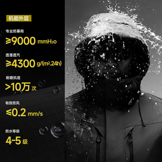 素湃SUPIELD宇航6.0星壳中长款保暖外套冬气凝胶气凝绒双重抗寒服 AG7484 商品图3