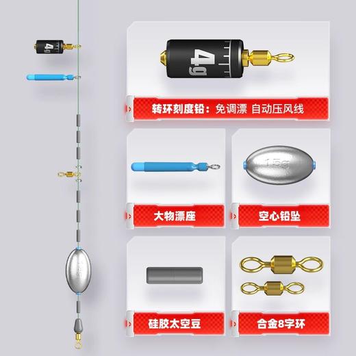 佳钓尼双铅路滑线组滑漂鱼线远投主线线组路亚尼龙线套组钓鱼配件 商品图4