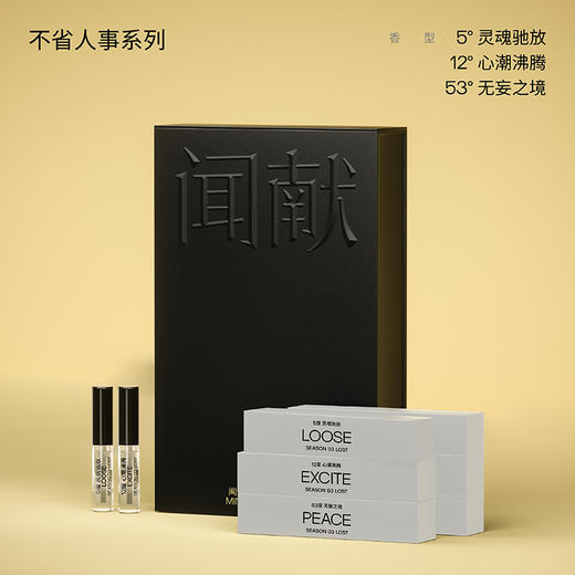 闻献迷你浓香水试香礼盒2ml*6 商品图2