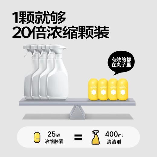 【KL】乐乐桉每日泡泡丸1空瓶（400ml+1粒胶囊25ml) 商品图2