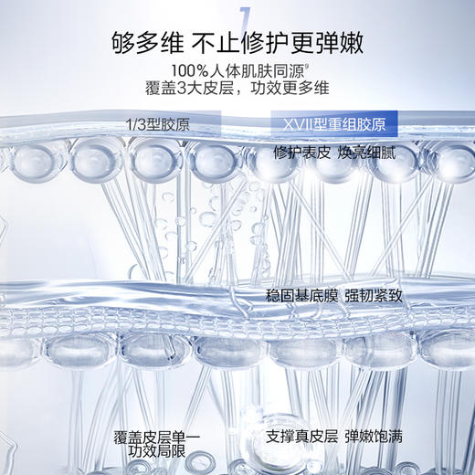 修护维稳❗❗妥妥的敏感肌进阶抗老的好帮手👍【珀莱雅肌源修护精华液3.0】屏障薄、泛红敏敏的救星~ 商品图3