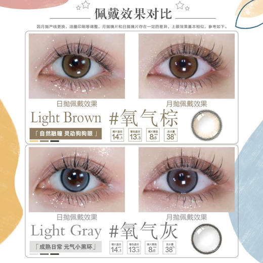 「上海保税仓发货」【清仓款 有效期2027年9月】FOMOMY LIGHT系列 美瞳月抛 2片装 商品图3