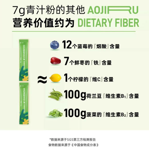 【下单到手100条】轻元素益生元青汁 50条/盒 「赠5条+摇摇杯+阻断片*10粒」 商品图4