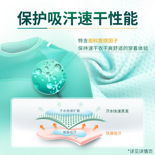 蓝月亮  速干运动型洗衣液旅行80g 商品图1