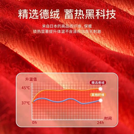 【送5片暖宝宝】德绒口袋护腰 商品图1