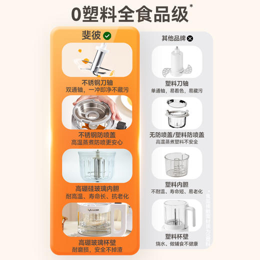 斐彼营养仓婴儿辅食机打米糊蒸煮炖一体全自动儿童专用宝宝料理机 商品图2