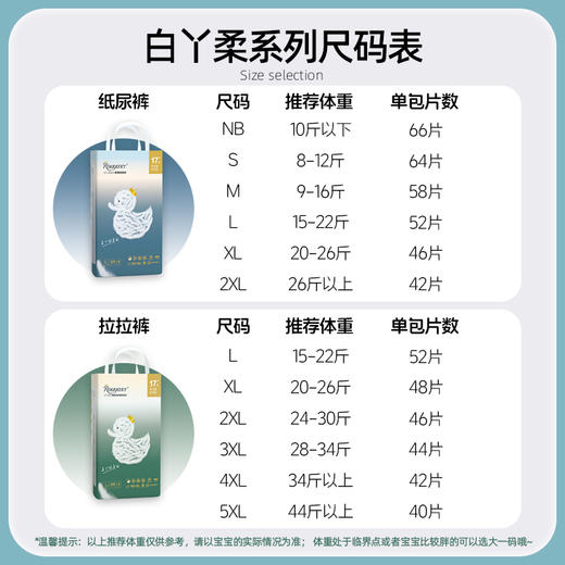 柔丫白丫柔系列 婴儿尿不湿 超薄透气 天丝纤维 商品图2