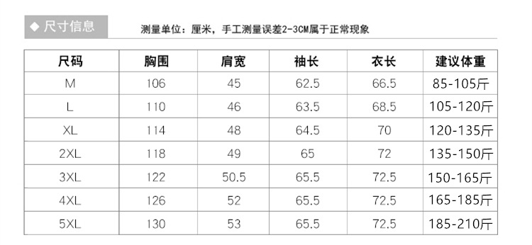 男立男帽尺码_最新