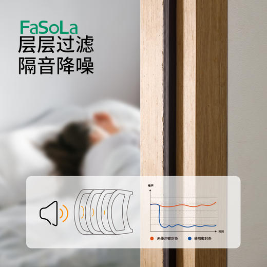 FaSoLa密封条窗户门缝卧室房门缝隙隔音保暖防风神器门底防盗门挡风胶条 商品图3