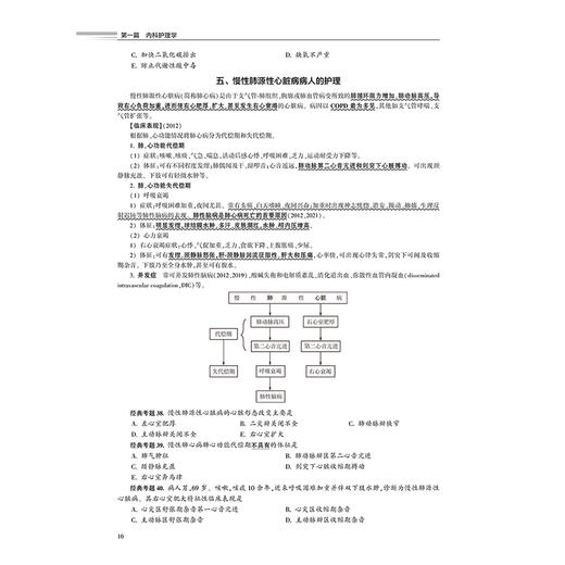 领你过：2025全国护师资格考试单科一本通 专业知识分册 内科护理学 外科护理学 2025职称考试 9787117370813人民卫生出版社 商品图4