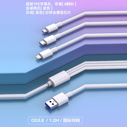 120w快充数据线闪充支持三部同时充电 商品图2