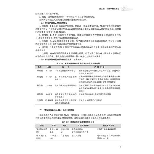 2025护理学（师）要点精编 2025全国卫生专业技术资格考试指导 全国卫生专业技术资格考试用书编写专家委员会9787117370585人民卫生出版社 商品图4