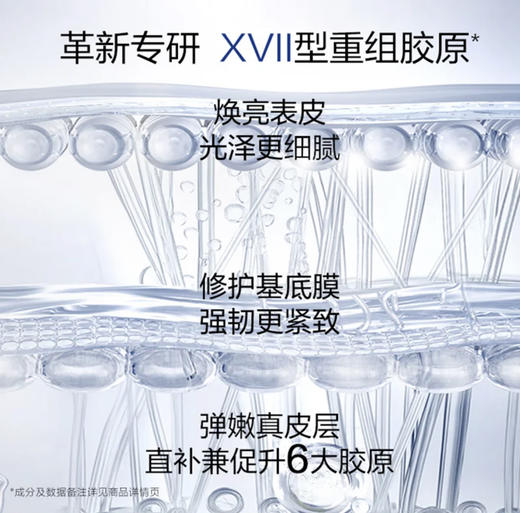 珀莱雅源力精华3.0保湿修护弹嫩紧致抗皱舒缓#￥30ml #50ml #75ml 商品图4