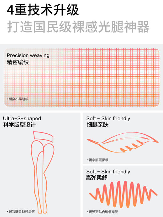 足装秀女士秋冬光腿神器肉色双层加绒耐勾丝透肤丝袜美肤打底裤袜 商品图4