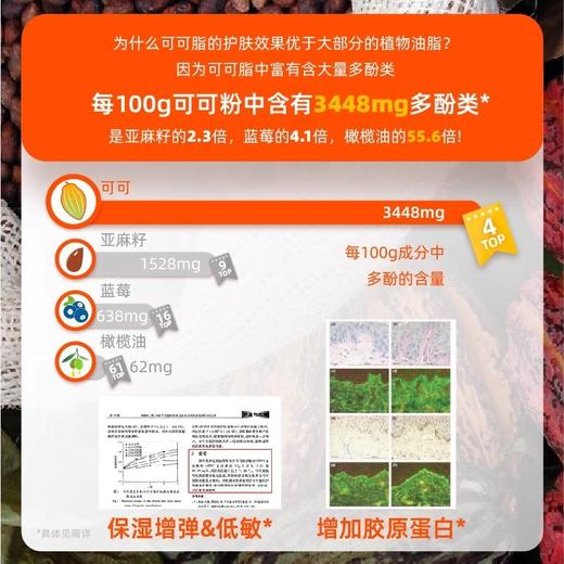 【保税仓】Palmers帕玛氏可可脂乳头修复霜 30g 商品图2