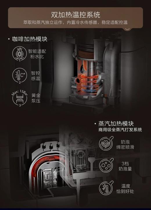 【6F】WMF 原装进口咖啡机680 商品图3