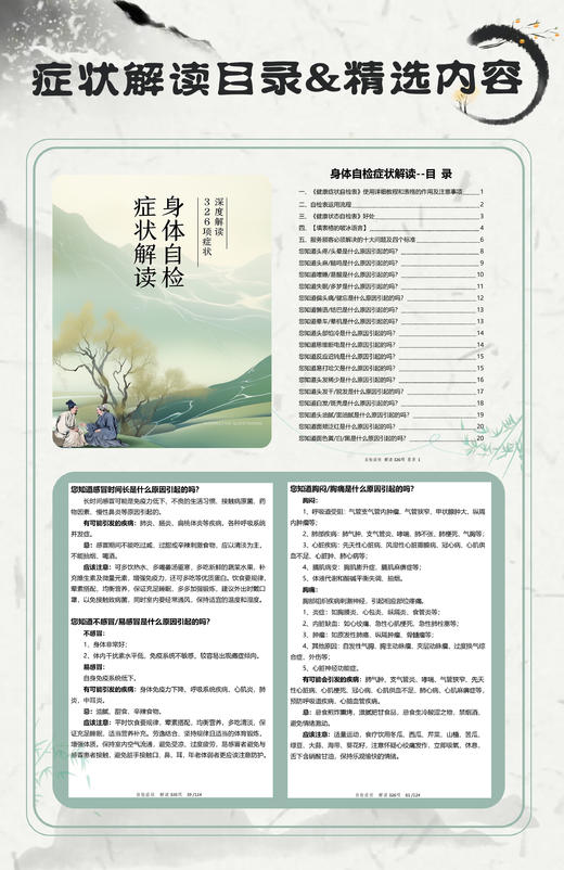 【内部资料】健康观念工具资料：健康观念故事全集人体说明书身体自检症状解读疾病原理解读互动式发问线上课程使用手册不良生活习惯解析（仅供课程学员学习，非大春之道出品） 商品图13