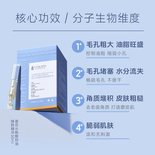 脸蛋更嫩滑 1盒尝鲜装！UNILIPO研知有理水杨酸控油次抛精华液1ml*30支/痘肌/油性肌 商品图2