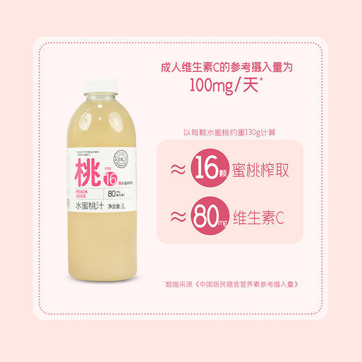 东来水蜜桃汁1L 商品图2