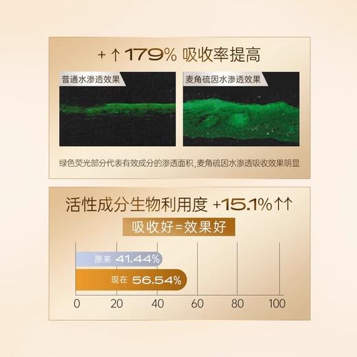 【补光断黑水】NACO麦角硫因前导水补光促吸收提亮肤色水油双导精华爽肤水 商品图4