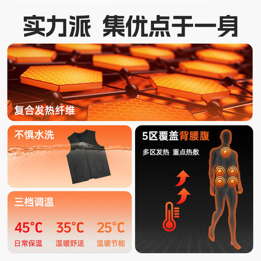 佳钓尼发热马甲加绒钓鱼马夹防寒服加热背心户外保暖 商品图2