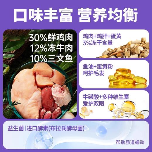 碧净雪猫粮2包试吃装   每包50g  为了保证活动公平，每人限参加一次 同个ip/同个地址/相近地址/虚构收货信息/多账号购买等批量异常下单，店铺有权对异常订单不发货且取消活动资格 商品图1