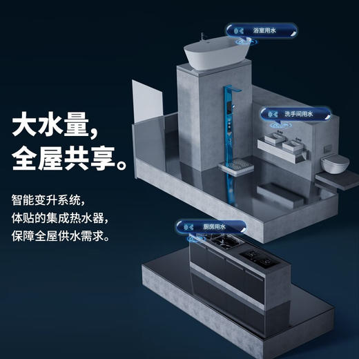 欧帝洁（OUDIJIE）【旗舰体验】欧帝洁S7集成热水器即热式电热水器花洒一体式节能健康家用热水器 150L 8500W 颜色（黑钛） 含节能盘 商品图3