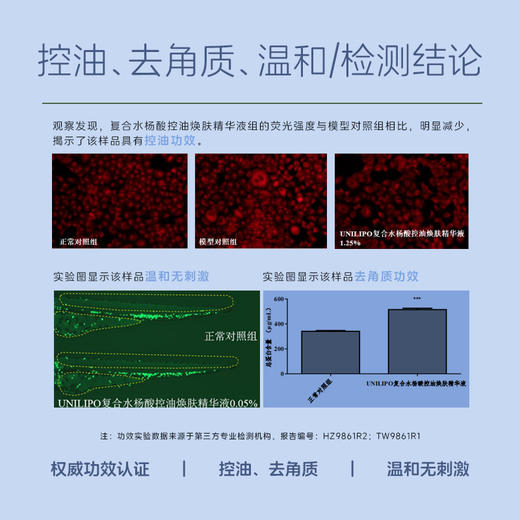 脸蛋更嫩滑 1盒尝鲜装！UNILIPO研知有理水杨酸控油次抛精华液1ml*30支/痘肌/油性肌 商品图4