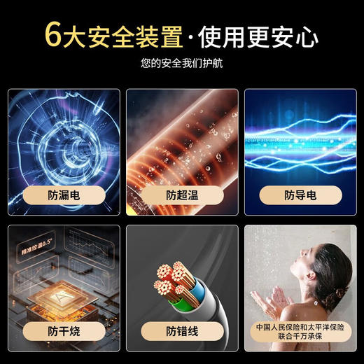 帅领集成集成热水器花洒一体机G20家用即热式免储水智能变频节能速热恒温洗澡大水量过水热电热水器淋浴屏 蓝牙长款石英白+过滤 商品图4