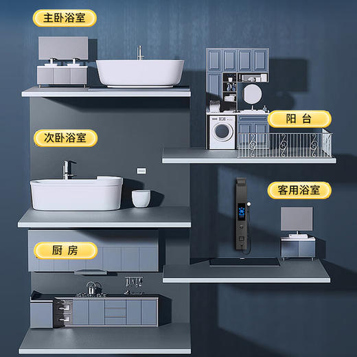 帅领集成集成热水器花洒一体机G20家用即热式免储水智能变频节能速热恒温洗澡大水量过水热电热水器淋浴屏 蓝牙长款石英白+过滤 商品图7