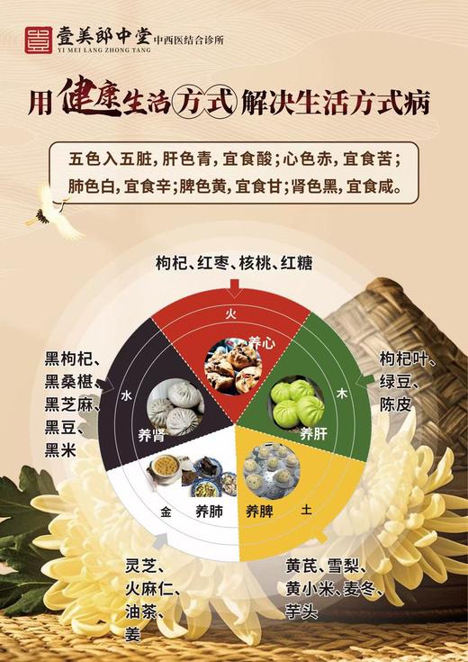 【手作草本面点】壹美郎中堂草本面点  到手12个包子！！ 顺丰冷链/同城直达（养脾已停产） 商品图1