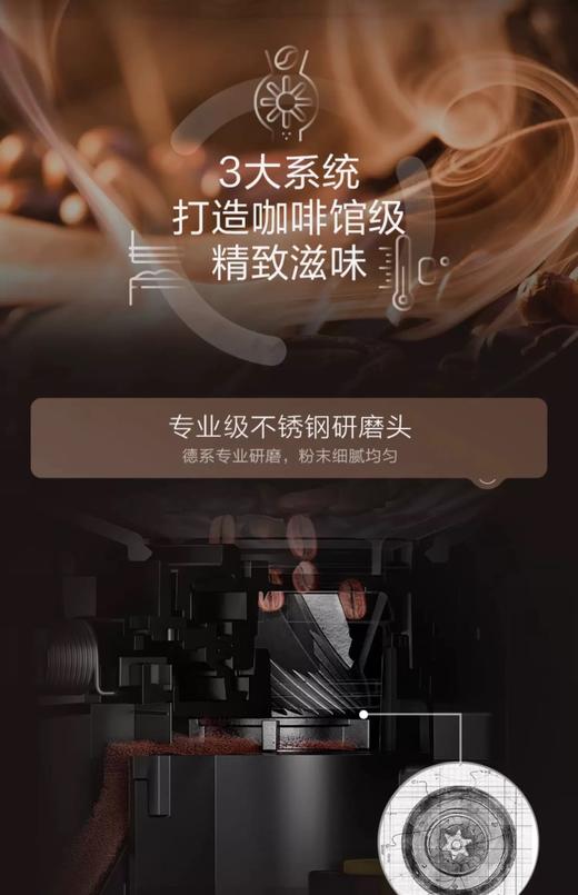 【6F】WMF 原装进口咖啡机680 商品图6