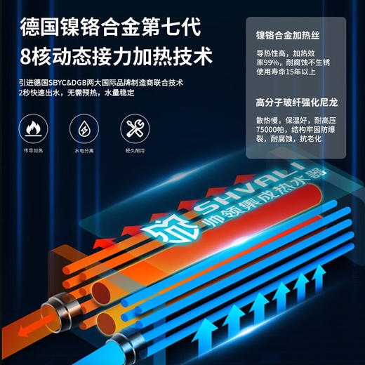 帅领集成集成热水器花洒一体机G17家用即热式免储水智能变频节能恒温洗澡大水量过水热淋浴屏电热水器 【太空灰2米】+过滤+节能盘 商品图6